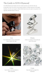 AINUOSHI Original 925 Sterling Silver Rings 3mm Bezel Setting Moissanite Diamond Ring For Women Eternity Finger Jewellery Gift