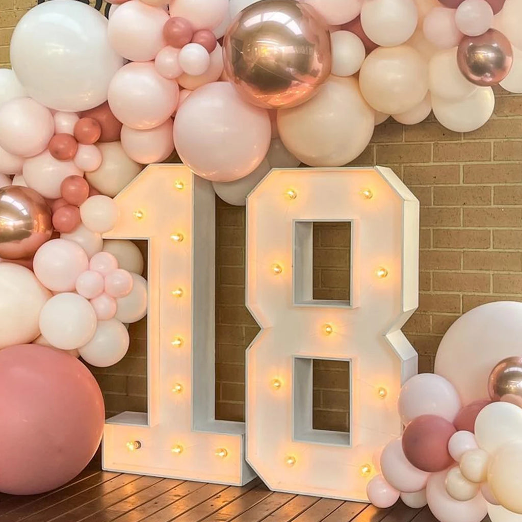 91.5cm Giant LED Light Birthday Number - 1st Birthday, Anniversary, Wedding Decor