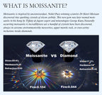 DW Luxury 0.5-2CT Moissanite Diamond Rings for Women Engagement Real 925 Sterling Silver Original Wedding Gemstone Fine Jewelry