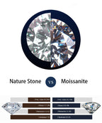 Full Moissanite Diamond Wedding Ring 18K White Gold Plated 925 Silver Band