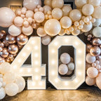 91.5cm Giant LED Light Birthday Number - 1st Birthday, Anniversary, Wedding Decor