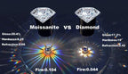 Cocktail 1-3ct Oval Cut Moissanite Ring 925 Sterling Silver Engagement Solitaire Rings for Women Gold Plated Anniversary Gifts