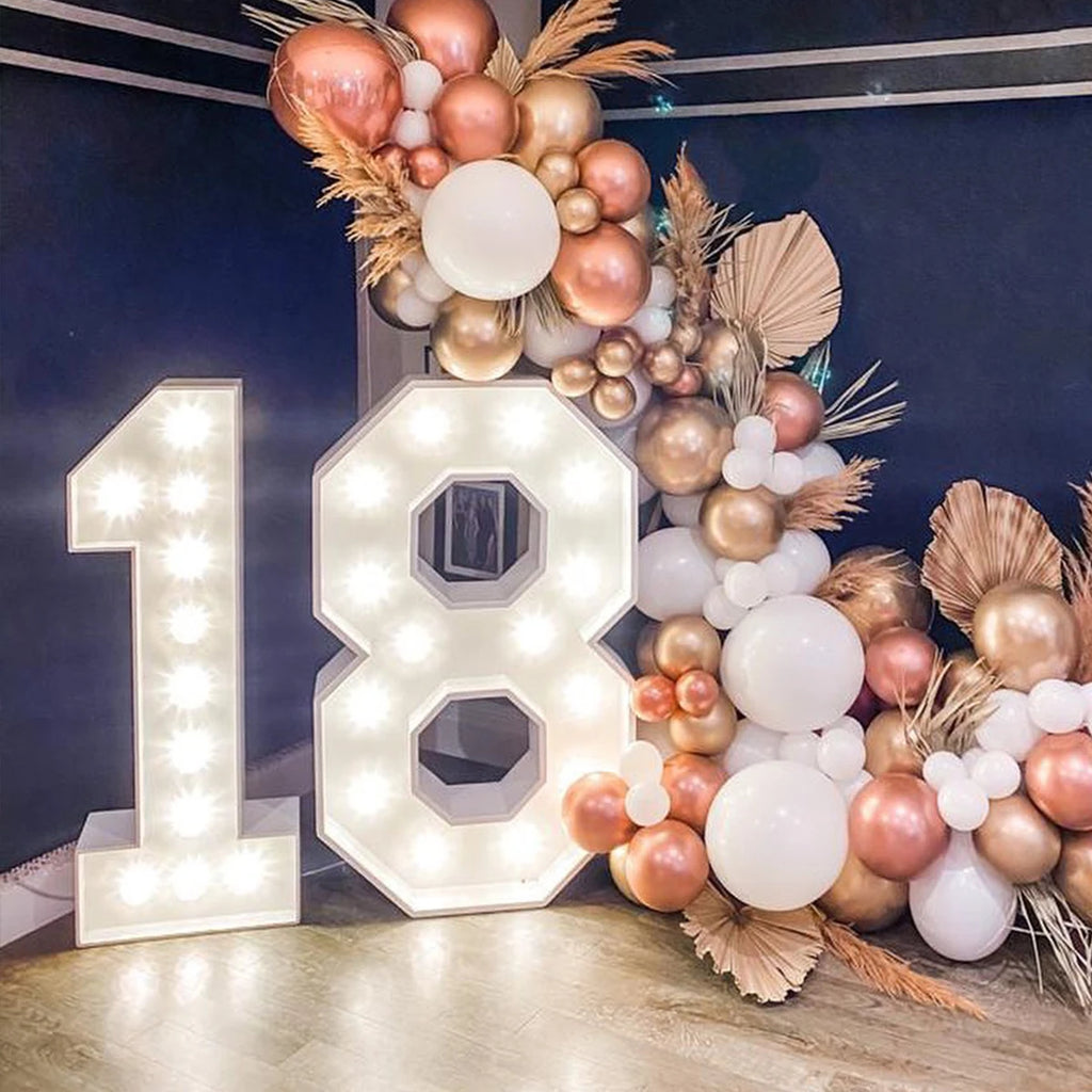 91.5cm Giant LED Light Birthday Number - 1st Birthday, Anniversary, Wedding Decor