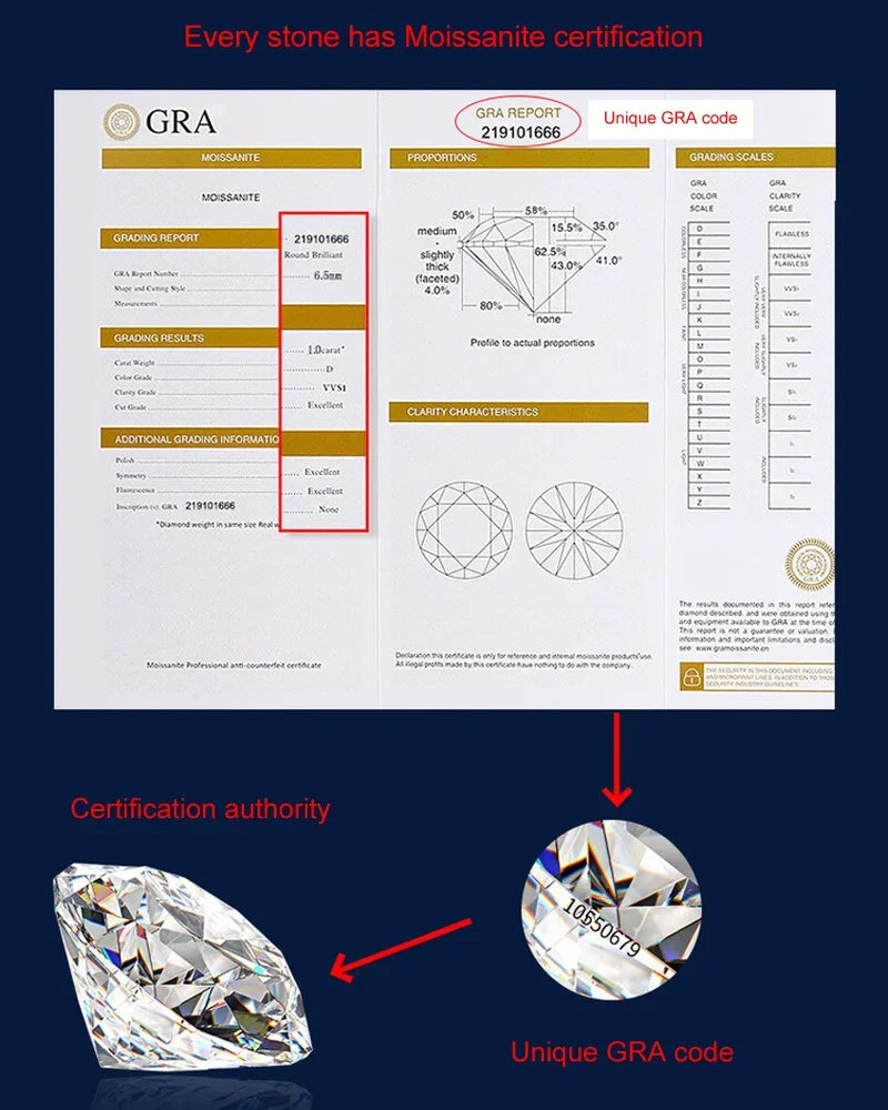 Trendy Half Eternity Moissanite Wedding Band for Women 925 Sterling Silver Straight Rings 1.3mm 1.6mm 1.8mm 2.0mm Matching Ring