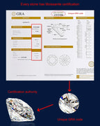 Cocktail 1-3ct Oval Cut Moissanite Ring 925 Sterling Silver Engagement Solitaire Rings for Women Gold Plated Anniversary Gifts