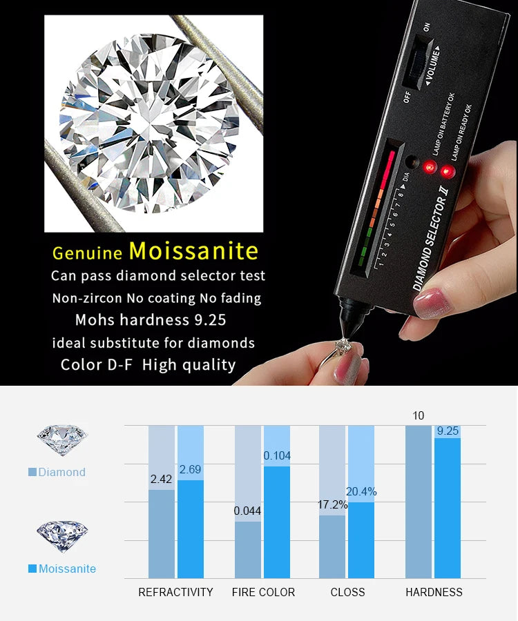 JewelryPalace Moissanite D Color Eternity Total 0.6ct 925 Sterling Silver Wedding Band Ring for Women Yellow Rose Gold Plated