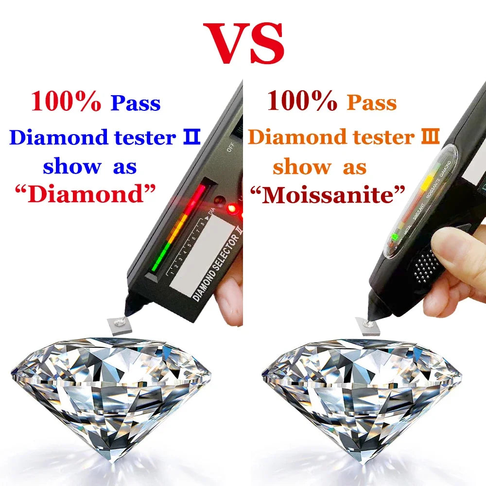 PureNew 1ct-4ct Radiant Cut Full Moissanite Diamond Rings For Women Original 925 Silver Luxury Oval Cut Lady's Diamond Ring 2025
