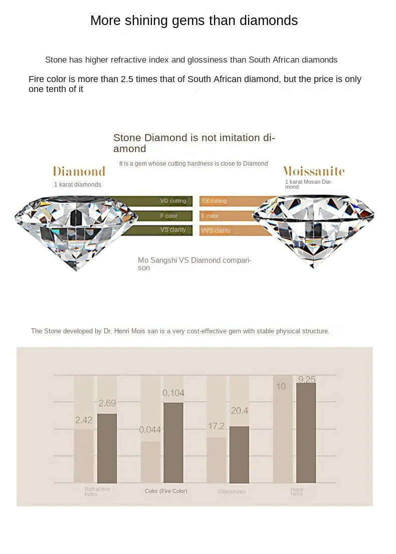 New Grey Color 1CT Moissanite Ladies Ring Silver 925 Jewerly For Women Fashion Engagement Wedding Diamond Party JewerlyRings