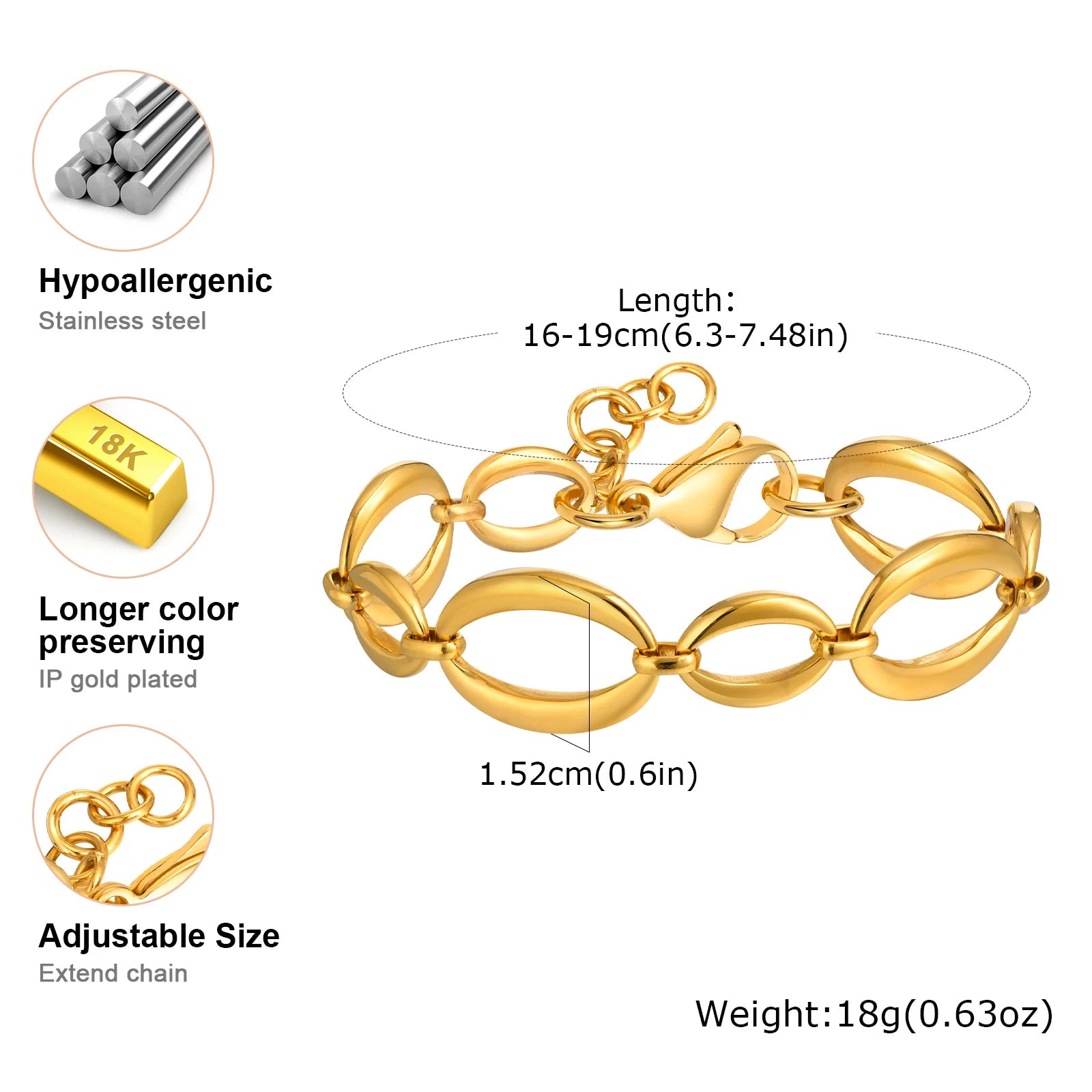 Stainless Steel Oval Fancy Link Chain Bracelets For Women, Chunky Thick Geometric Bangle Hypoallergenic Jewelry