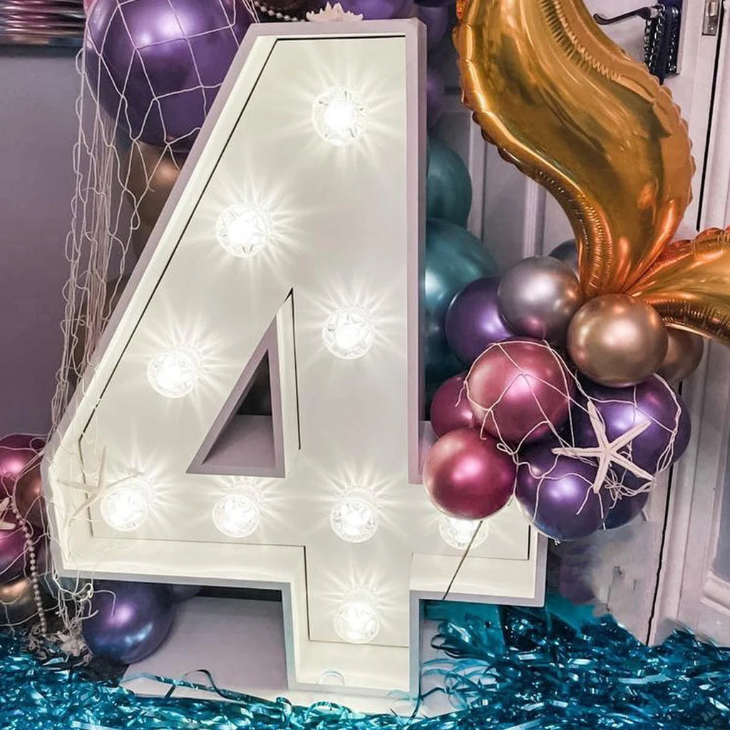 91.5cm Giant LED Light Birthday Number - 1st Birthday, Anniversary, Wedding Decor